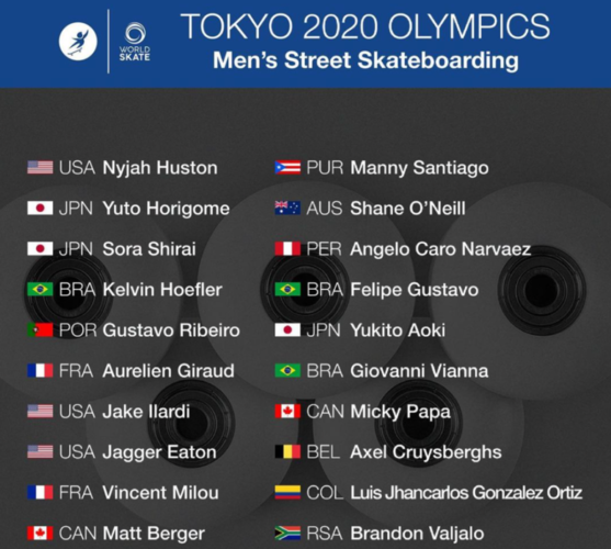 东京奥运会各国出场顺序